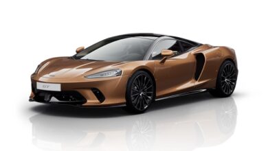 McLaren Car Price in USA 2023