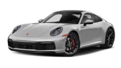 Porsche Car Price in USA 2023