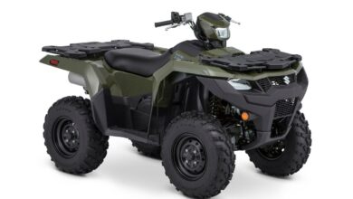 2022 Suzuki ATV Price in USA