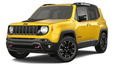Jeep Renegade Sport 2023 Price in USA