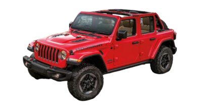 Jeep Wrangler 2023 Price in USA