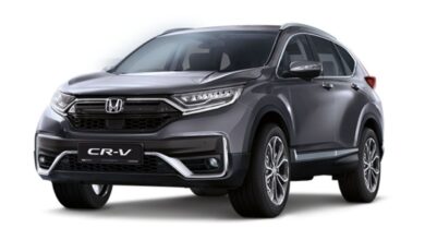 Honda CR-V 2023 Price in USA
