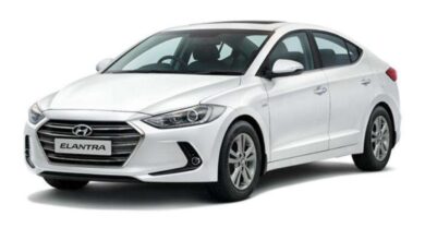 Hyundai Elantra 2023 Price in USA