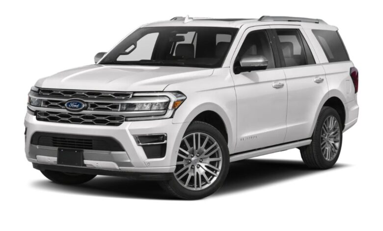 Ford Expedition 2023 Price in USA
