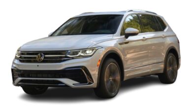 Volkswagen Tiguan 2023 Price in USA