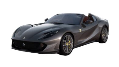 Ferrari 812 GTS 2023 Price in USA